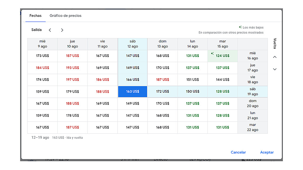 Screenshot aplicación de Google Flights de calendario de precios