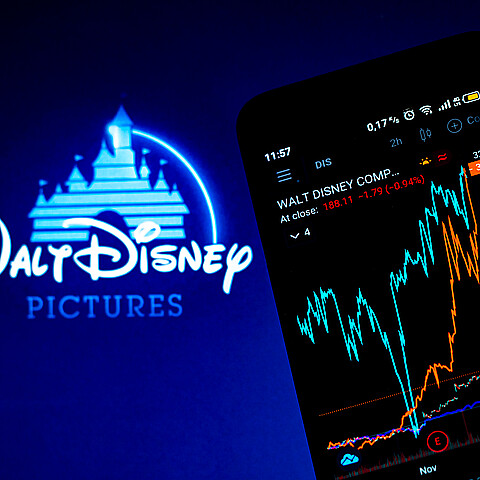 Disney stock